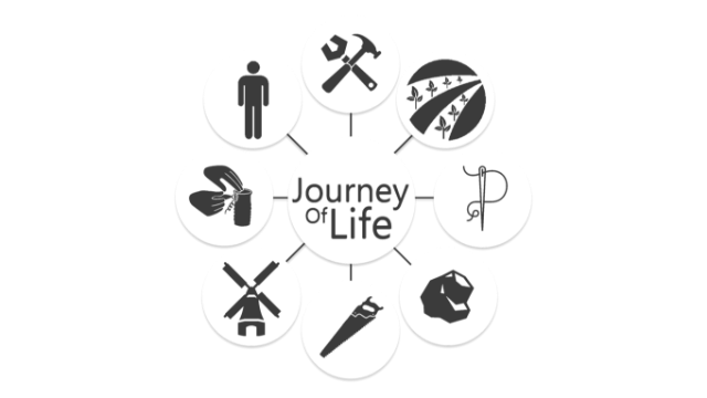 journey-of-life-build-8604173-logo